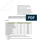 Lampiran SK I-Drl 2021 CT Dan Ru