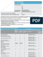 PGEnglish Entry Reqs