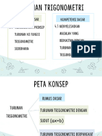 Modul 1 Turunan Fungsi Trigonometri