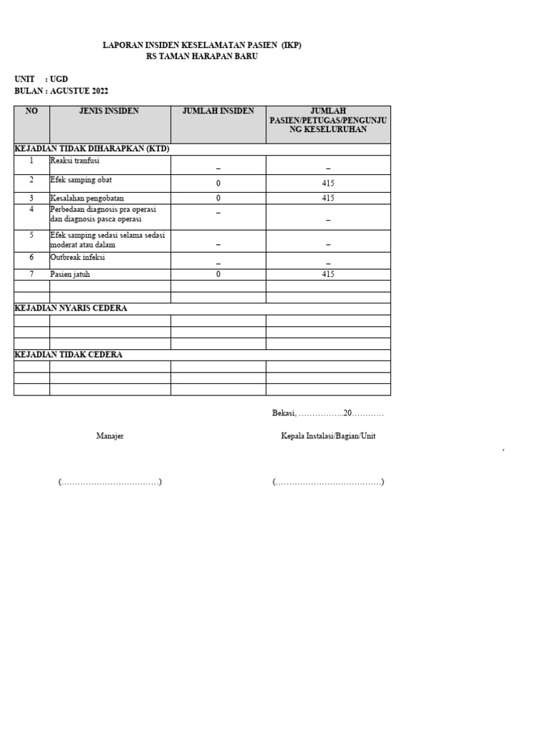 Ikp Agustus 2021 | PDF
