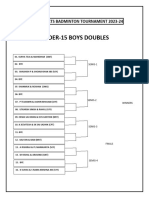 Under 15 Boys Doubles