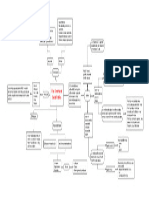 Plan Decenal de La Salud Publica