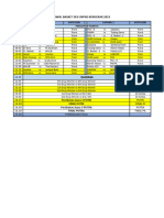 Jadwal Basket 3X3 Unpad Bergerak Fix