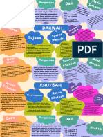 Abstract Playful Mind Map Connection Diagram Template