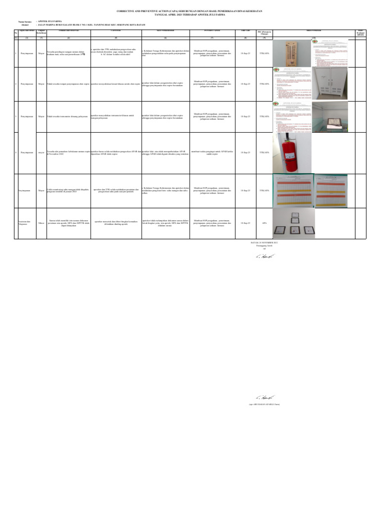 DINKES Format CAPA PBF Dan Sarana Pelayanan Kefarmasian | PDF