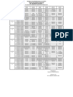 REKAP Jadwal Pelajaran Bulan Puasa 2023 A