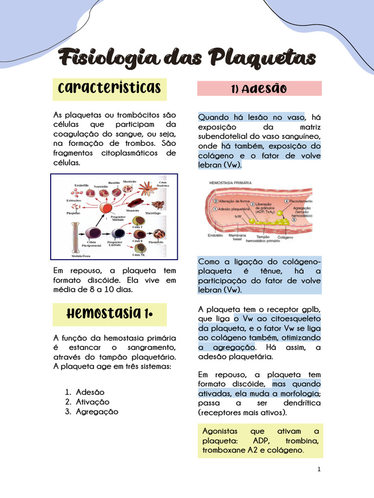 Fisiologia e Função das Plaquetas | PDF | Plaquetas sanguíneas | Hemostasia
