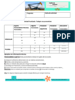 Unidad Focalizada Pronouns - En.es