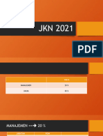 JKN 2021 - Presentasi