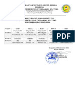 Jadwal PTS SMP TP 2023-2024