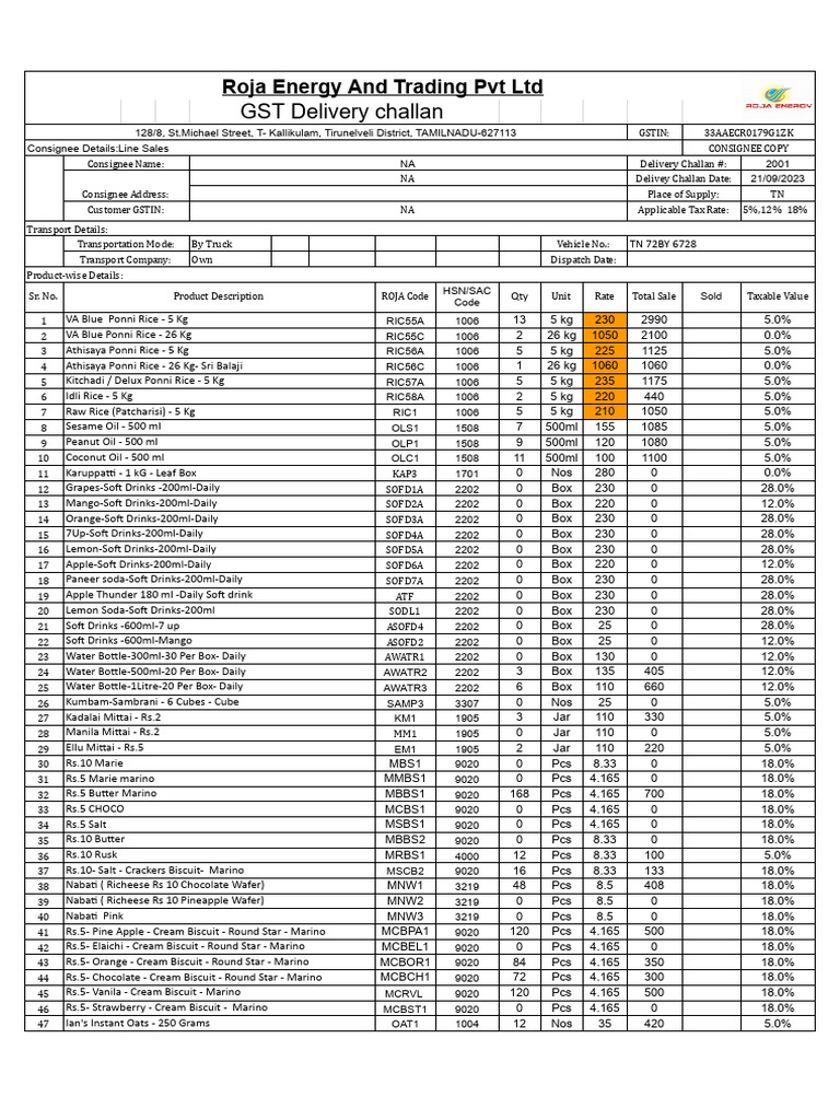 Roja etpl gst sheet 2021 2022 google sheets download free pdf