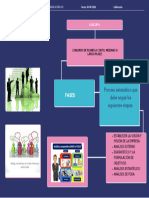 Planificación Estratégica