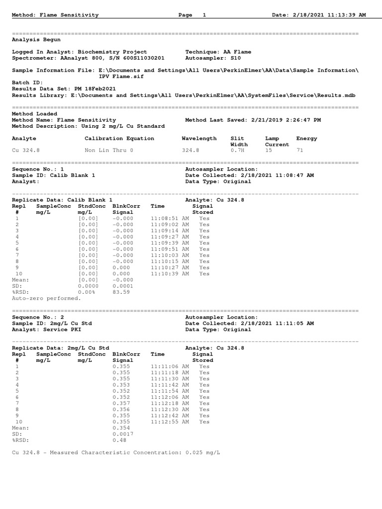 2ppm-cu-std-pdf-instrumental-analysis-scientific-method