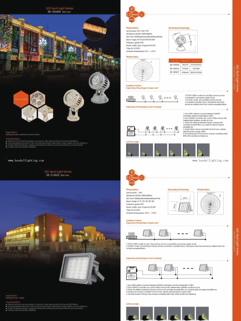 Hondel Lighting Product Catalogue | PDF