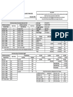 Scorecard KIRANA-INGGIT True 2023