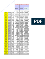 Regional 219 LTE Expansion Project E2E V1 5 Only Batch2 For SBC