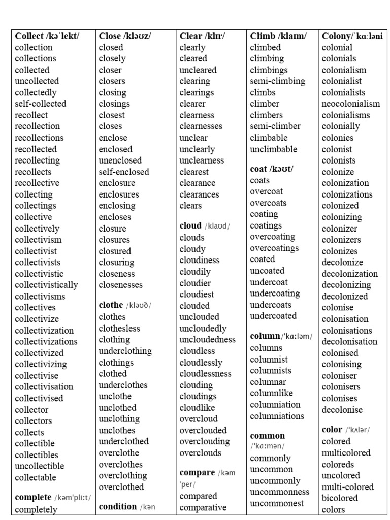 Collect 1 pdf