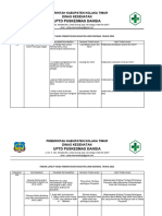 Pemantauan UKM - 083833