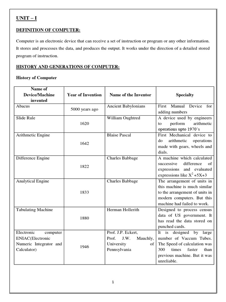 PST Notes | PDF | Random Access Memory | Computer Data Storage