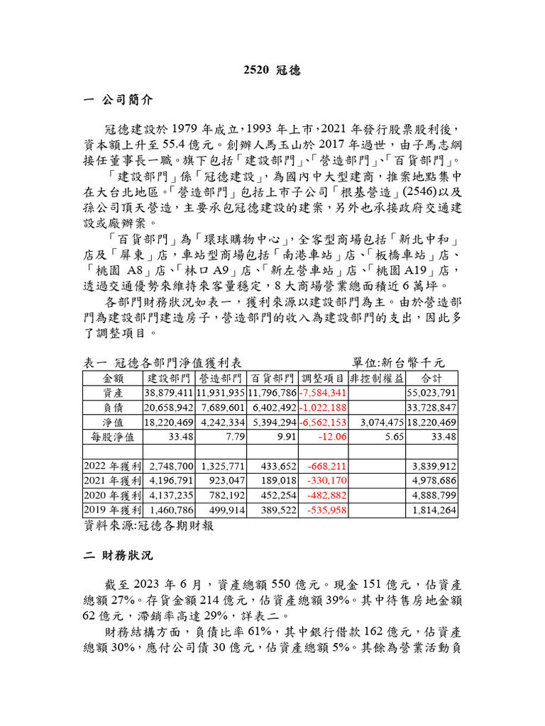2520 冠德 | PDF