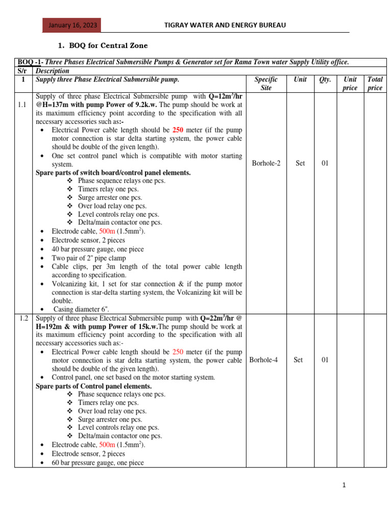 BoQ For Water Supply | PDF | Pipe (Fluid Conveyance) | Pump