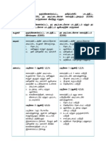 கலைத்திட்டம்-தர அடிப்படையிலான கலைத்திட்டம்