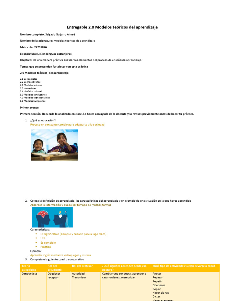 Modelos Teóricos del Aprendizaje | PDF | Aprendizaje | Maestros