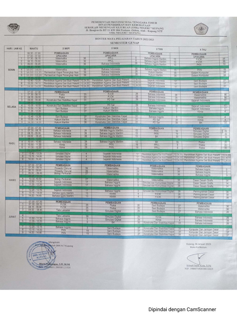 Contoh Roster Pelajaran Tahun 2023 | PDF