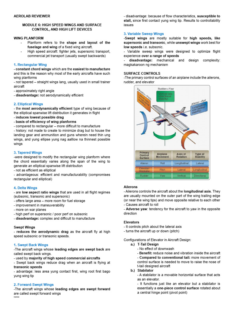High-Speed Wing Design and Control | PDF | Flight Control Surfaces ...
