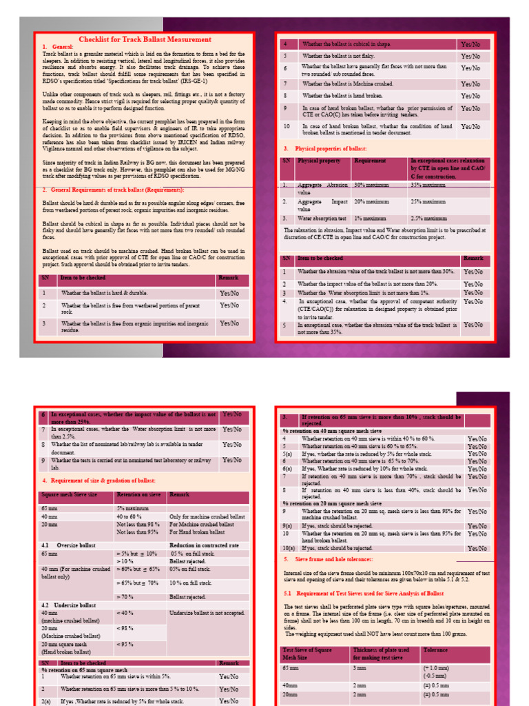 Final Pamphlet on Checklist for Track Ballast MeasurementEnglish PDF