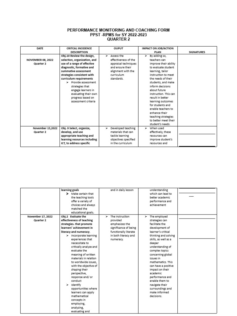 Performance Monitoring Coaching Form | PDF | Educational Assessment ...