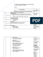 Rundown Acara Phbi Maulid Nabi Muhammad Saw Sdit Al Fitrah