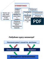 10клас Геометрія 1 Урок