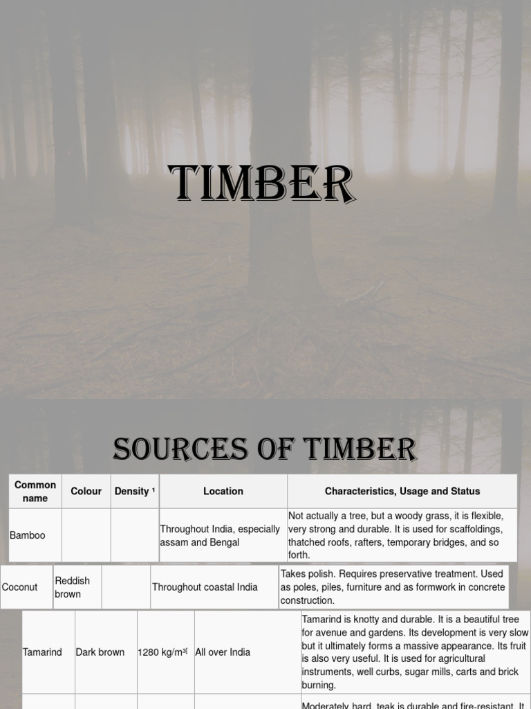 4 Types of Commercial Timber | PDF