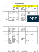 Program Kerja Bidang Kesiswaan 23-24