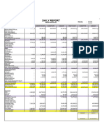 RSH DailyReport 2022WR12023