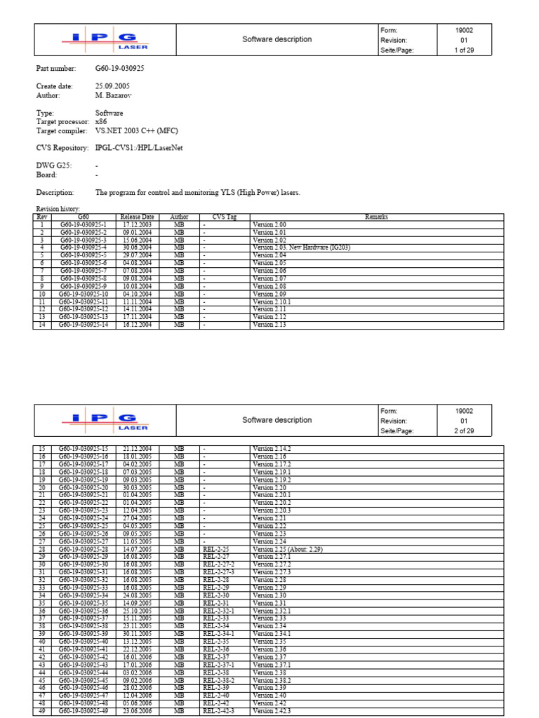Software Description | PDF
