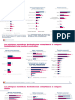 OPCO2i Panorama Interindustrie Bretagne 21-09-2023 Version PAUL CHATGPT