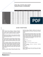 Poste Delivery International Standard Listino