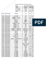 112年06月捐物徵信 教養院