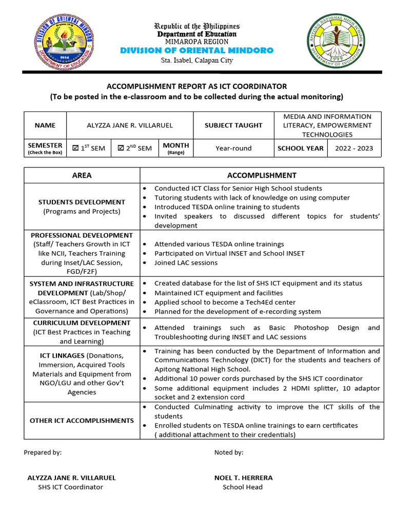ICT Coordinator Accomplishment Report 2022 | PDF | Educational ...