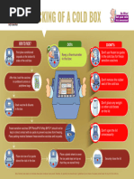 Shake Test for Freeze-Sensitive Vaccines | PDF