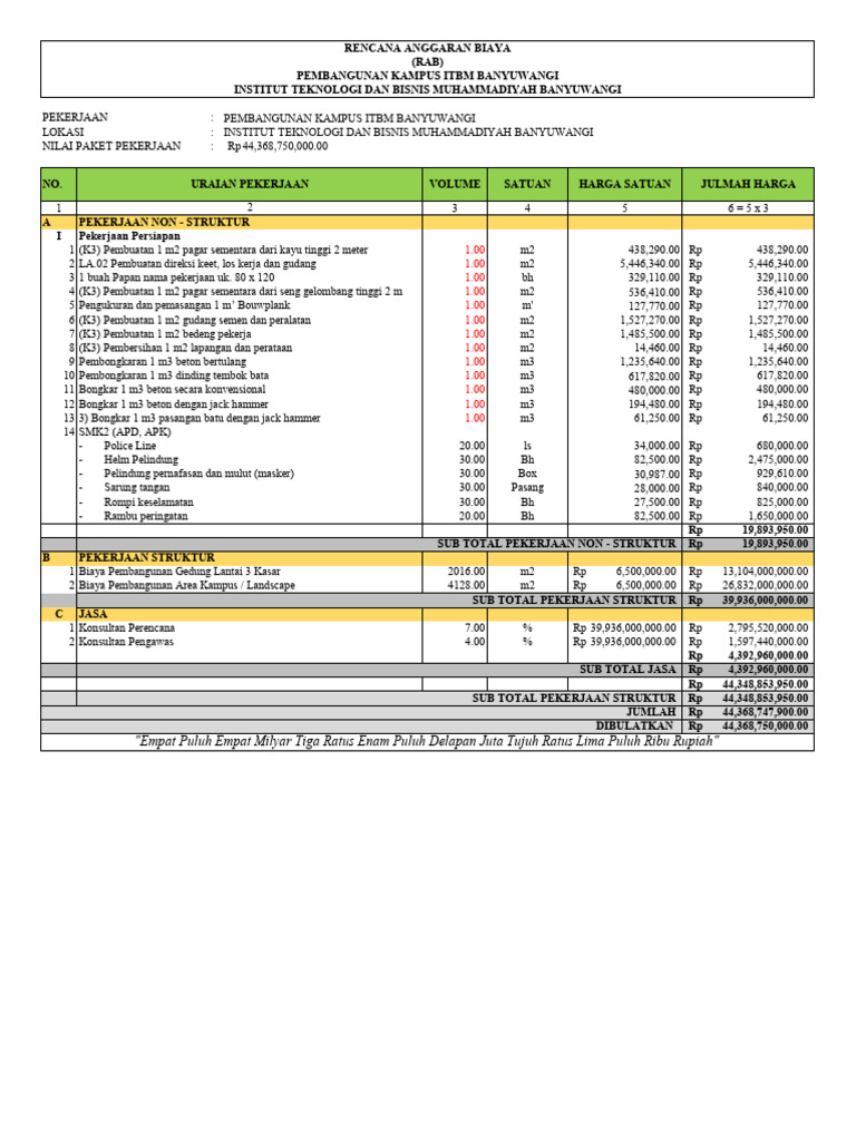 Rab ITBM | PDF