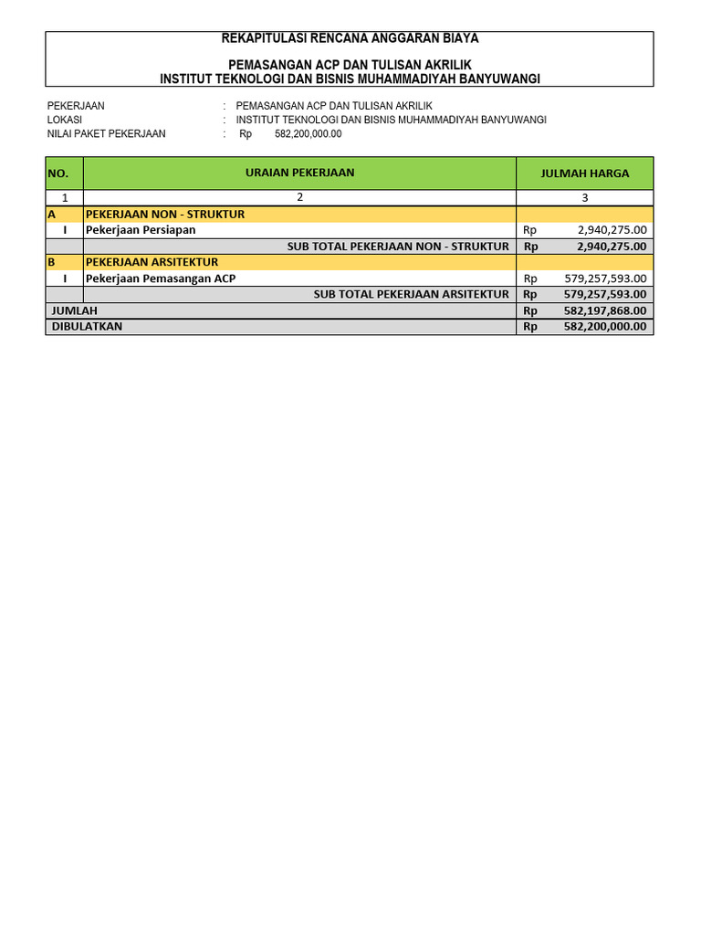 rab ACP | PDF