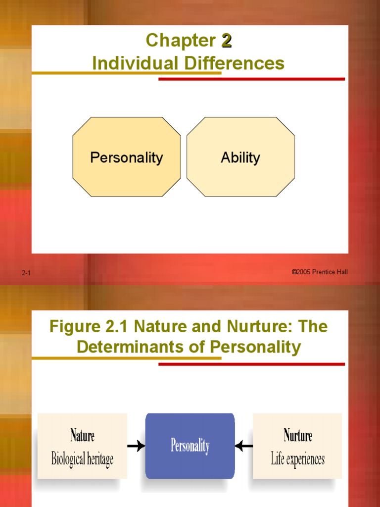 OB 60 Ch02 Individual Differences | PDF | Extraversion And Introversion ...