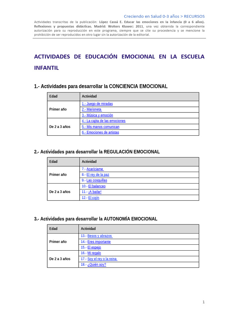 Educación Emocional Infantil | PDF | Las emociones | Adultos
