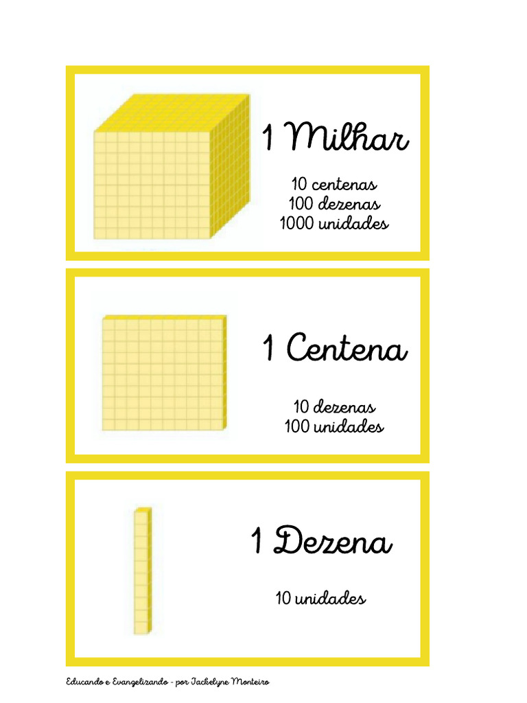 Estrutura Numérica: Milhar e Unidades | PDF