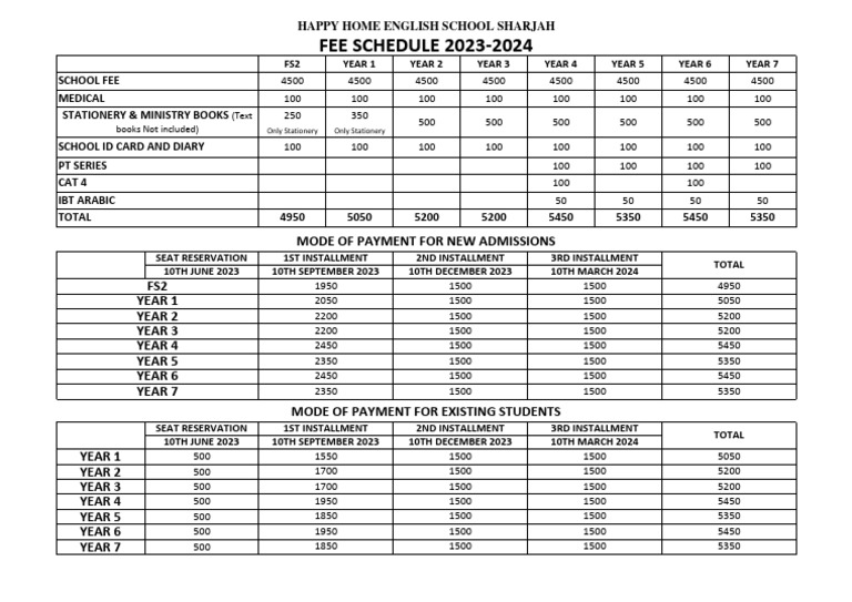 Fee schedule 2023 2024 pdf payments banking technology