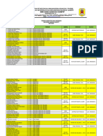 2023 Mei Jadwal Ujian Pasca PKL TKJ Mei 2023