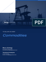 Commodities